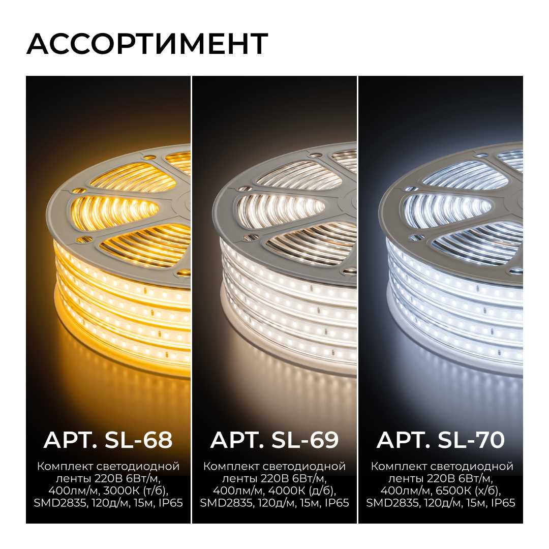 фото комплект светодиодной влагозащищенной ленты ogm 6w/m 120led/m 2835smd холодный белый 15m sl-70 | 220svet.ru