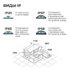 Миниатюра фото прожектор светодиодный apeyron 100w 6500k 05-63 | 220svet.ru